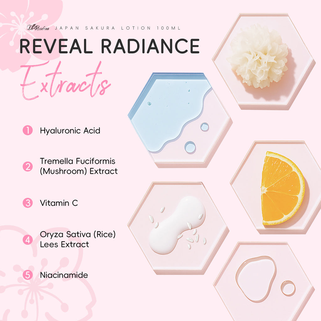 DR Japan Sakura Lotion